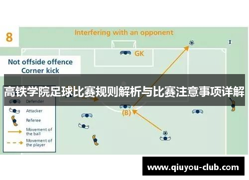 高铁学院足球比赛规则解析与比赛注意事项详解